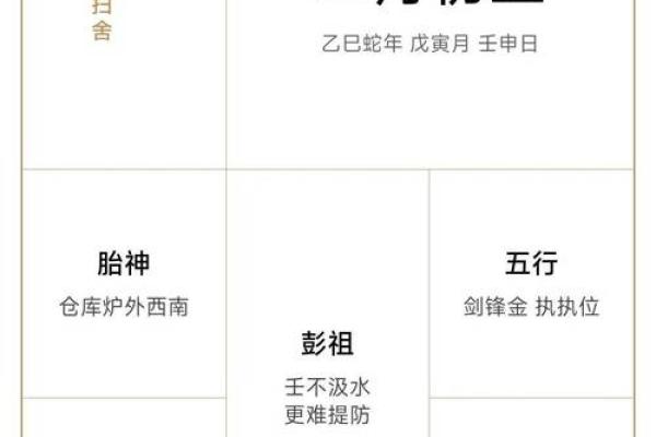 2025年4月26日戌时女命紫微斗数全解盘 2025年4月26日戌时女命紫微斗数全解盘