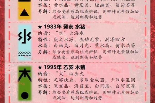 59年属猪人66岁有一灾_59年属猪人的灾难年龄 59年属猪人66岁有一灾_59年属猪人的灾难年龄
