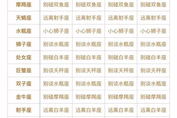 处女座女跟双子座男合不合适(处女座女跟双子座男合适吗)