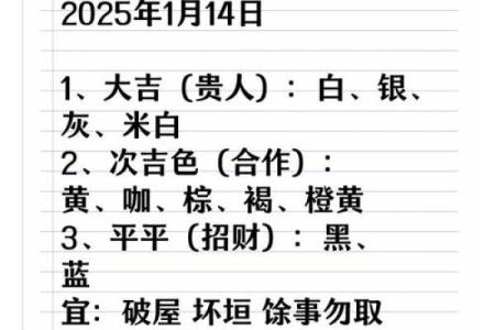 每日五行穿衣指南2025年4月16日
