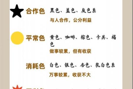 五行穿衣 今天(五行穿衣今天的颜色)