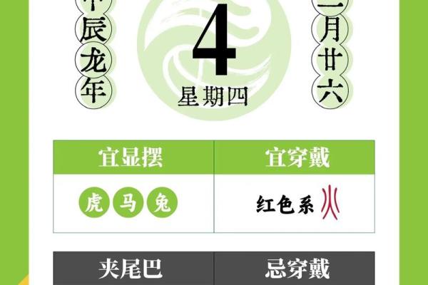 2025年4月22日生肖运势排行榜