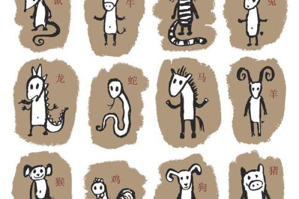 2025年4月22日生肖运势排行榜