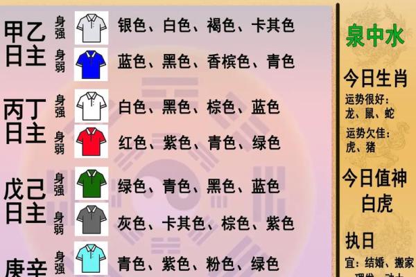 2025年3月20日五行穿衣 2025年3月20日五行穿衣