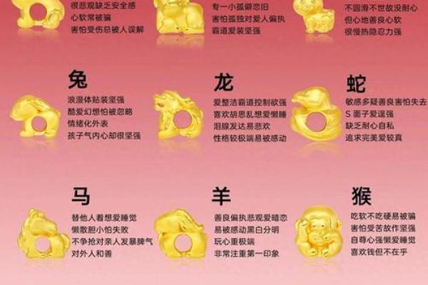 2025年4月13日生肖运势详解