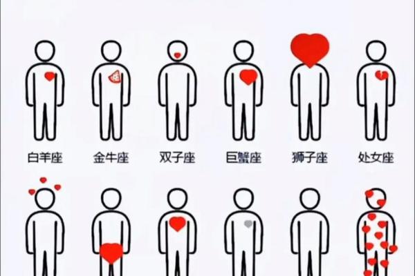 双子座女和双鱼座男(双子座女和双鱼座男的配对指数) 双子座女和双鱼座男(双子座女和双鱼座男的配对指数)