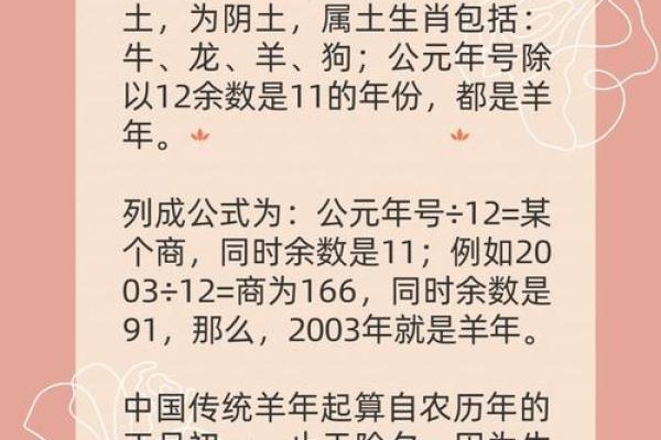 2025年属羊的多大岁数 2025年属羊人年龄详解你今年多大