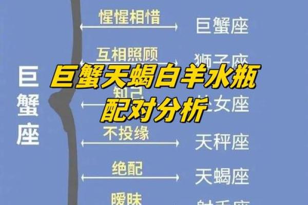巨蟹座男跟水瓶座女的爱情怎么样(巨蟹座男跟水瓶座女的爱情怎么样呢) 巨蟹座男跟水瓶座女的爱情怎么样(巨蟹座男跟水瓶座女的爱情怎么样呢)