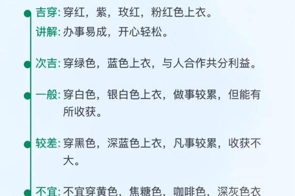 2025年4月8日每日穿衣五行颜色运势