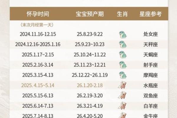 属马人蛇年运势2025_2025年1978属马人的全年运势