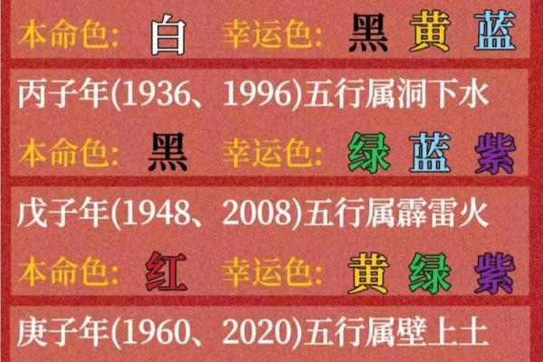 火羊2025年运势_2025年火羊运势详解事业财运爱情全解析