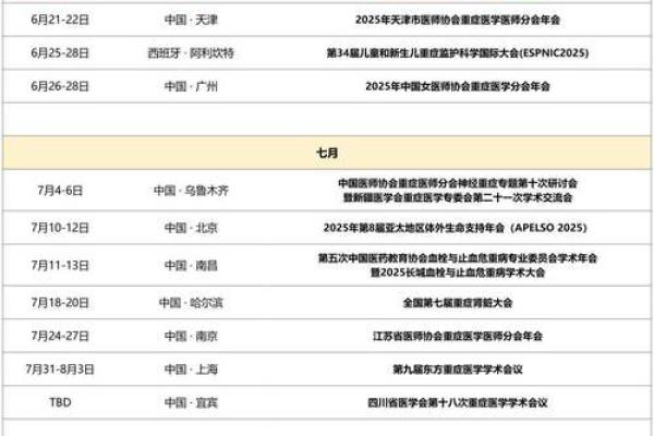 2025年4月22日未时女命紫微斗数全解盘 2025年4月22日未时女命紫微斗数全解盘