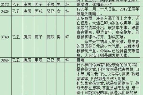 易经解读生辰八字_易经生辰八字取名