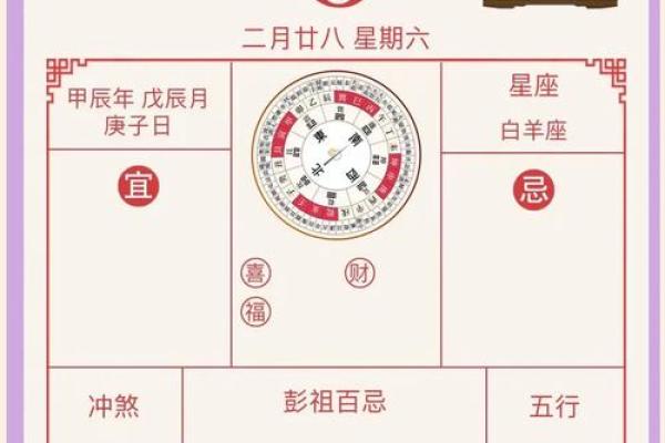 2025年4月4日每日五行穿衣