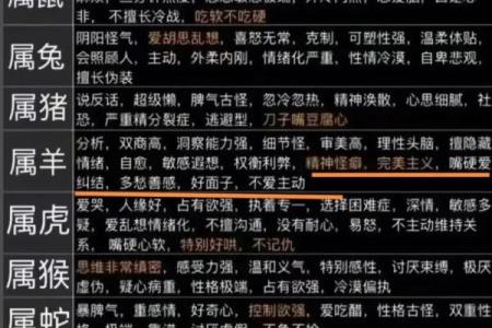 属龙和属羊谁更旺揭秘生肖相生相克的奥秘