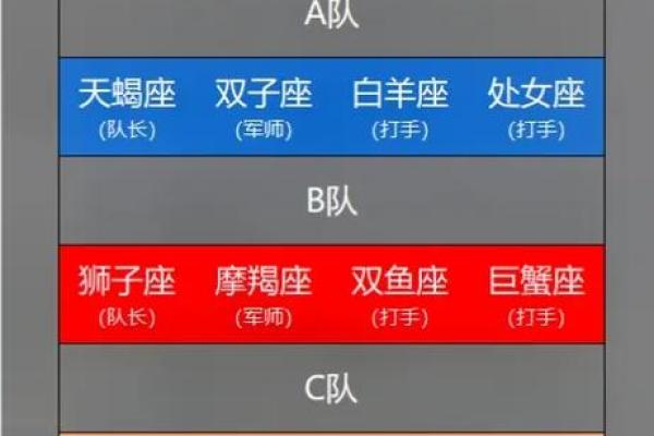 双子座上升天蝎(双子座上升天蝎月亮摩羯)