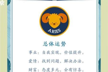 今日白羊座星座运势星座屋(今日白羊运势大吉排行)
