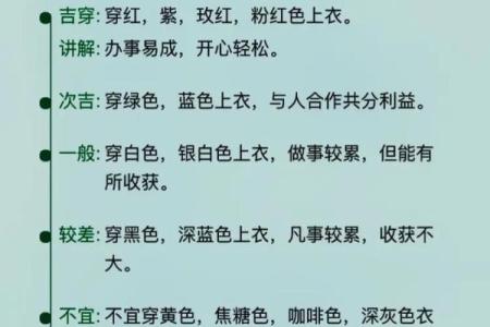 2025年4月11五行穿衣分享查询