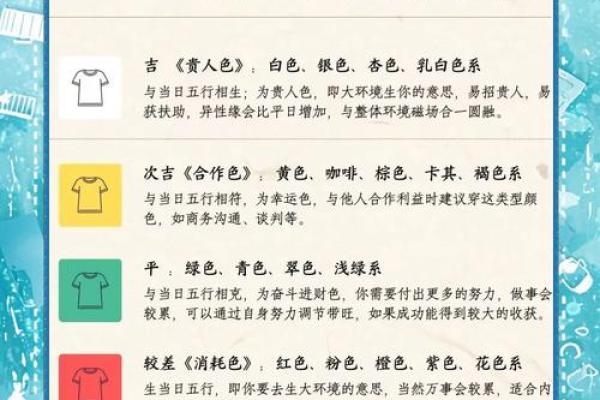 五行穿衣2021年3月5日(每日五行穿衣2021年3月5日) 五行穿衣2021年3月5日(每日五行穿衣2021年3月5日)