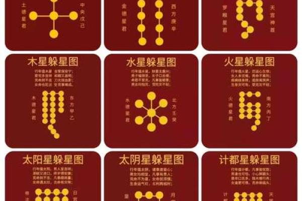 2025年4月25日午时男命紫微斗数全解盘