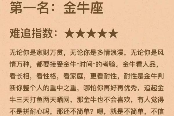 金牛女人品很靠谱 金牛女人品很靠谱