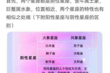 巨蟹座和天蝎座的匹配指数(巨蟹座和天蝎座配对指数)