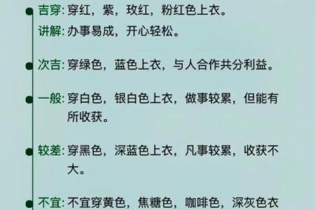 每日五行穿衣指南2021年10月28日(每日五行穿衣2021年10月28号)