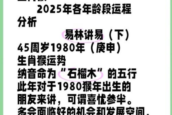 2025属狗的今年多大 属猴1956年今年多大 2025属狗的今年多大 属猴1956年今年多大