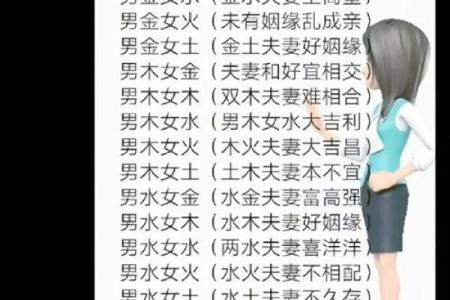 1978年属马五行属什么命理特征与运势全解析