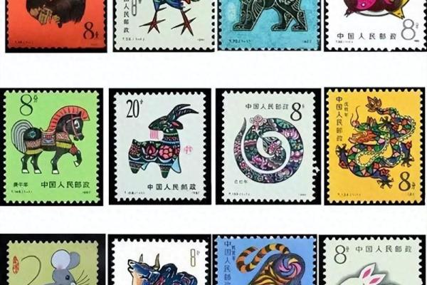 1980年属什么生肖 1980年属什么生肖