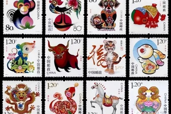 1980年属什么生肖 1980年属什么生肖