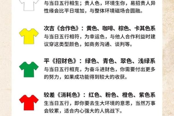 2022年7月9日五行穿衣指南(7月9日五行穿衣颜色) 2022年7月9日五行穿衣指南(7月9日五行穿衣颜色)