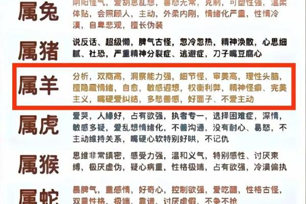 多愁善感打一生肖