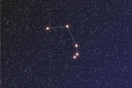 白羊座的星盘是什么(白羊座星位图)