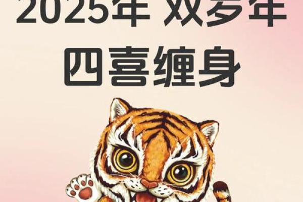 1998年属什么生肖