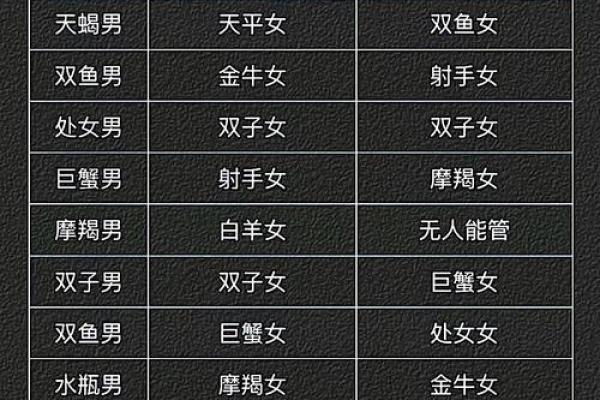 双子座女狮子座男(双子座女狮子座男最后结局) 双子座女狮子座男(双子座女狮子座男最后结局)