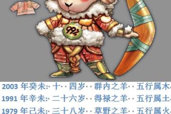 1979年属羊2025全年运势 1979年属羊2025年运势详解全年运程大揭秘