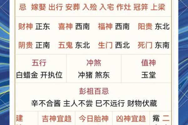 五行穿衣指南查询(明天五行穿衣指南查询) 五行穿衣指南查询(明天五行穿衣指南查询)