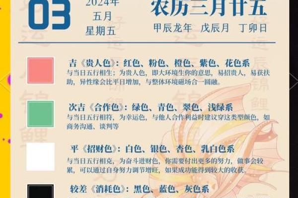 五行穿衣指南2022年5月13日(2021年5月13日五行穿搭)