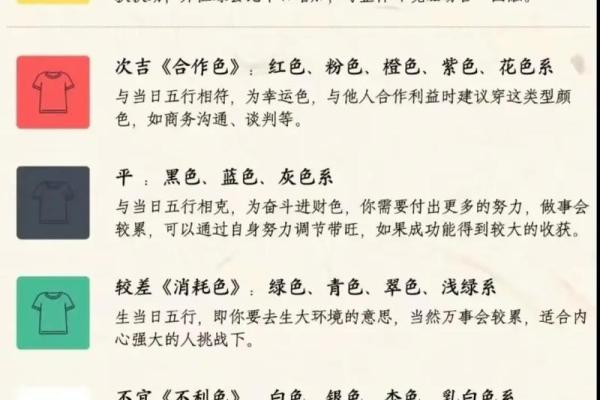 五行穿衣指南2022年5月13日(2021年5月13日五行穿搭)