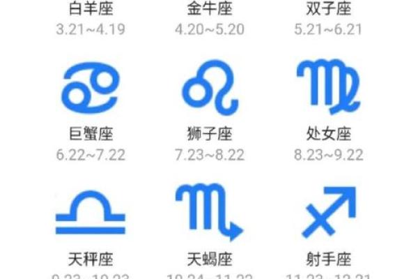 白羊座容易出什么mbti 白羊座容易出什么mbti