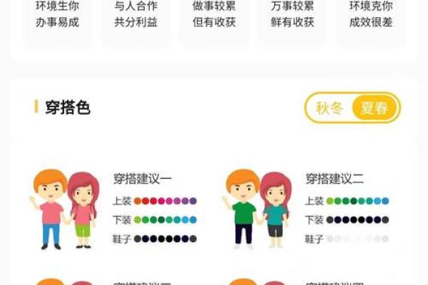 2022年4月30日五行穿衣 2022年4月30日五行穿衣