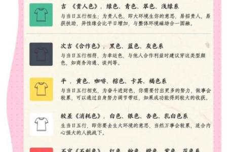 五行穿衣2023年12月13日(2020年12月13日五行穿衣颜色)