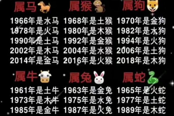1994属狗女命运和婚姻 1994属狗女命运和婚姻如何2020年