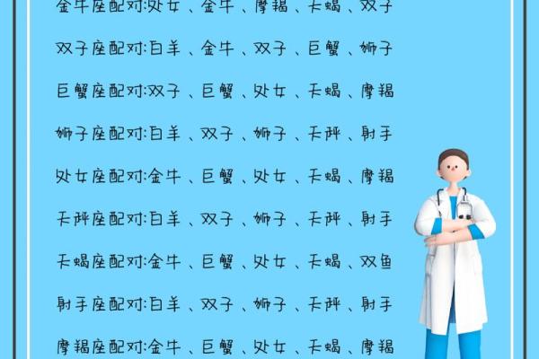 白羊座和天秤座怎么样(白羊座和天秤座配不配)