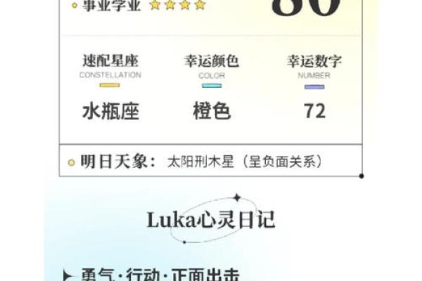 双子明日的运势如何(双子座明日运势查询汉程) 双子明日的运势如何(双子座明日运势查询汉程)