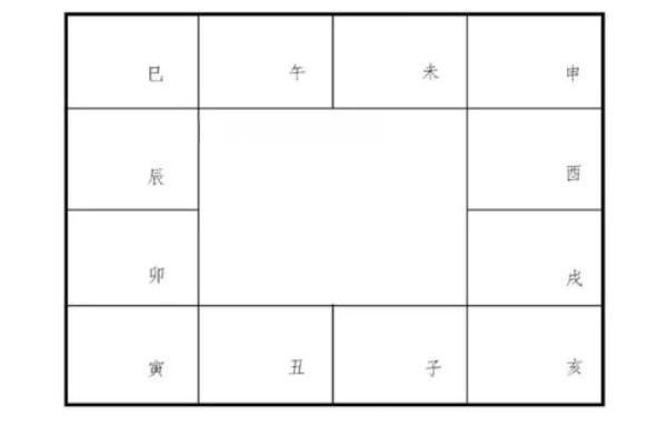 2025年4月1日丑时男命紫微斗数全解盘 2025年4月1日丑时男命紫微斗数全解盘