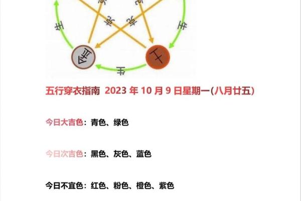 2021年10月15日五行穿衣指南 2021年10月15日五行穿衣指南