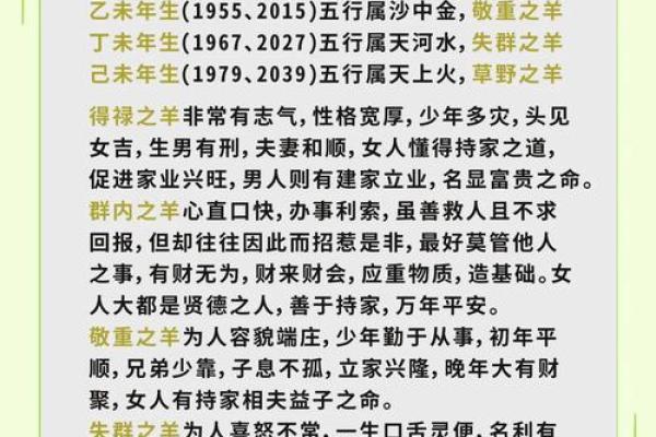 1955年属羊五行属性解析命运与性格全揭秘