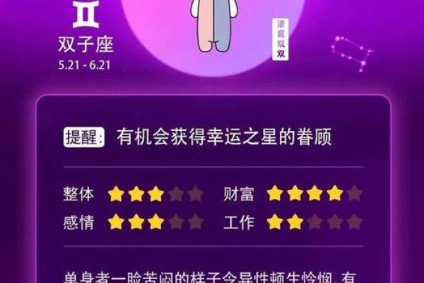 双子座女孩今日运势怎么样(双子座女今日运势超准2021)